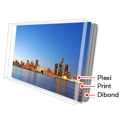 A plexi face mount has three main layers: plexiglass, print, aluminium backing