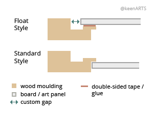 Detroit Shutter floaters layout