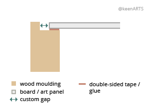 Detroit Shutter floaters layout