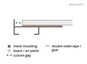 Detroit Shutter floaters layout