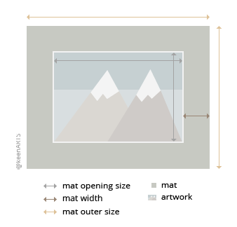 Detroit Single MatBoard layout